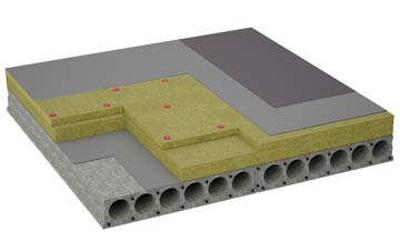 considerations of Liddaton flat roofing insulation